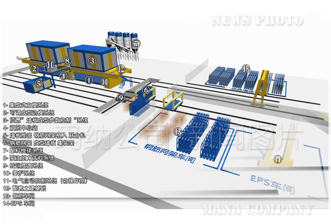 M09�������a���O��D