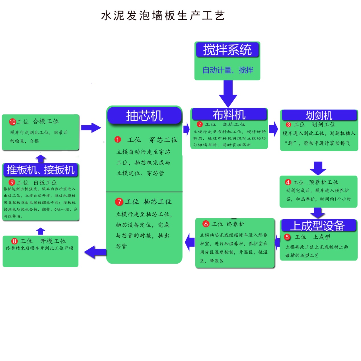 ˮ��l�݉������a��ˇ